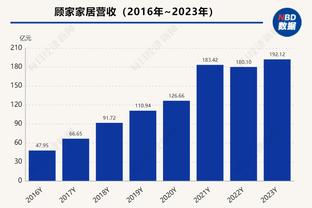 约旦主帅阿毛塔宣布辞职：需要陪伴家人，已与足协谈离开事宜